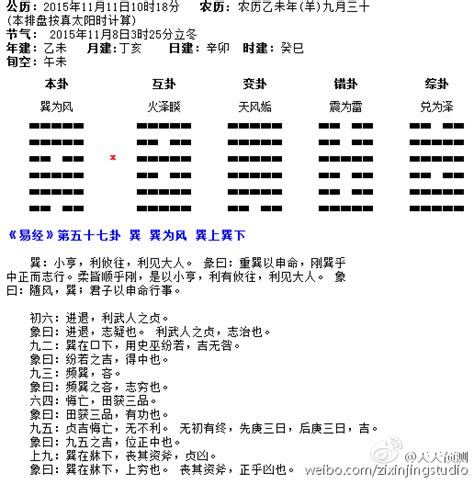 巽木|易经巽卦(巽为风)卦象详解，巽卦变卦吉凶详解